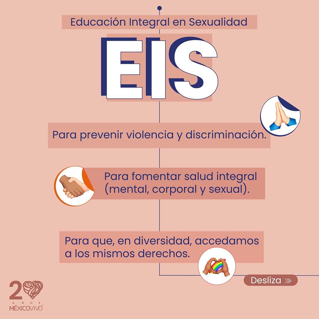 Eis Educaci N Integral En Sexualidad Educaci N Sexual Sida Studi