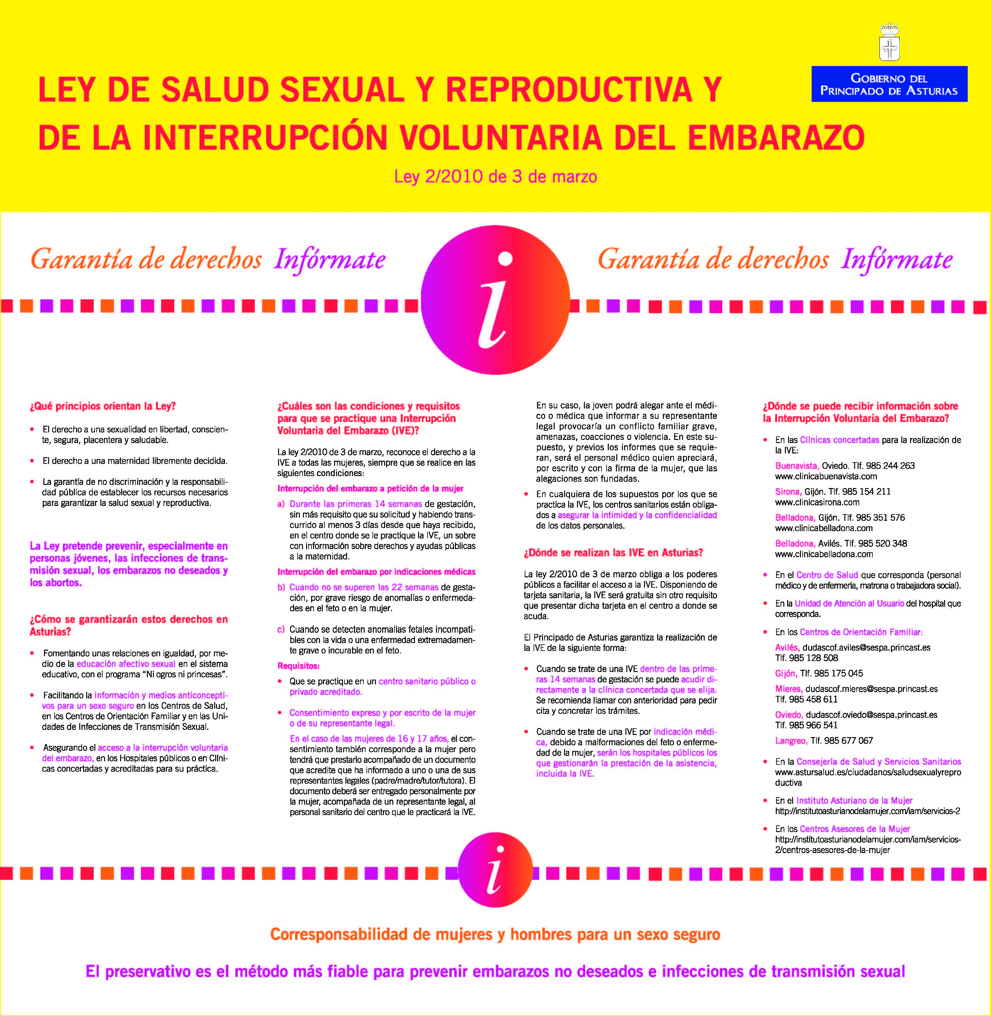 Ley de salud sexual y de la interrupción voluntaria del embarazo