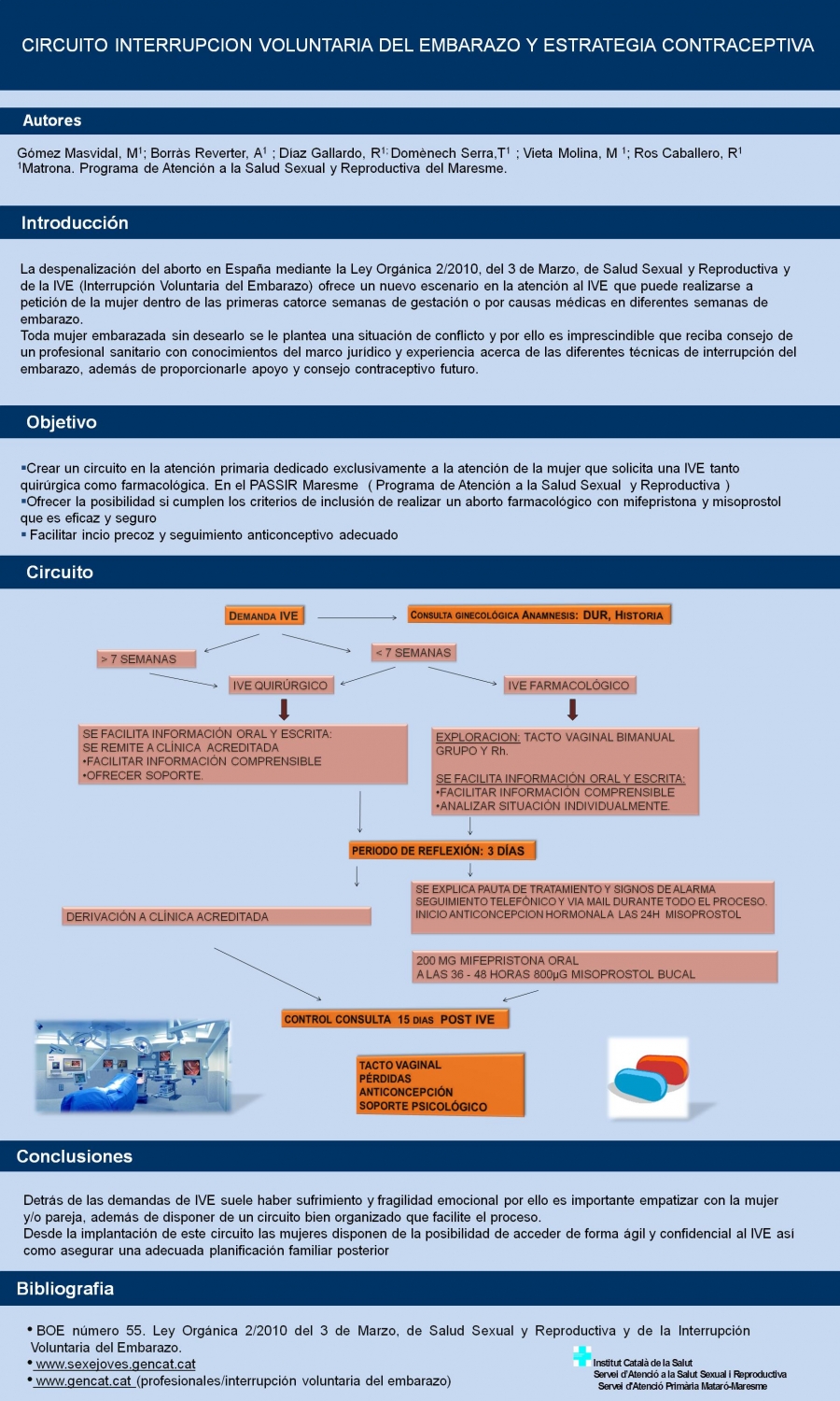 Circuito interrupción voluntaria del embarazo y estrategia