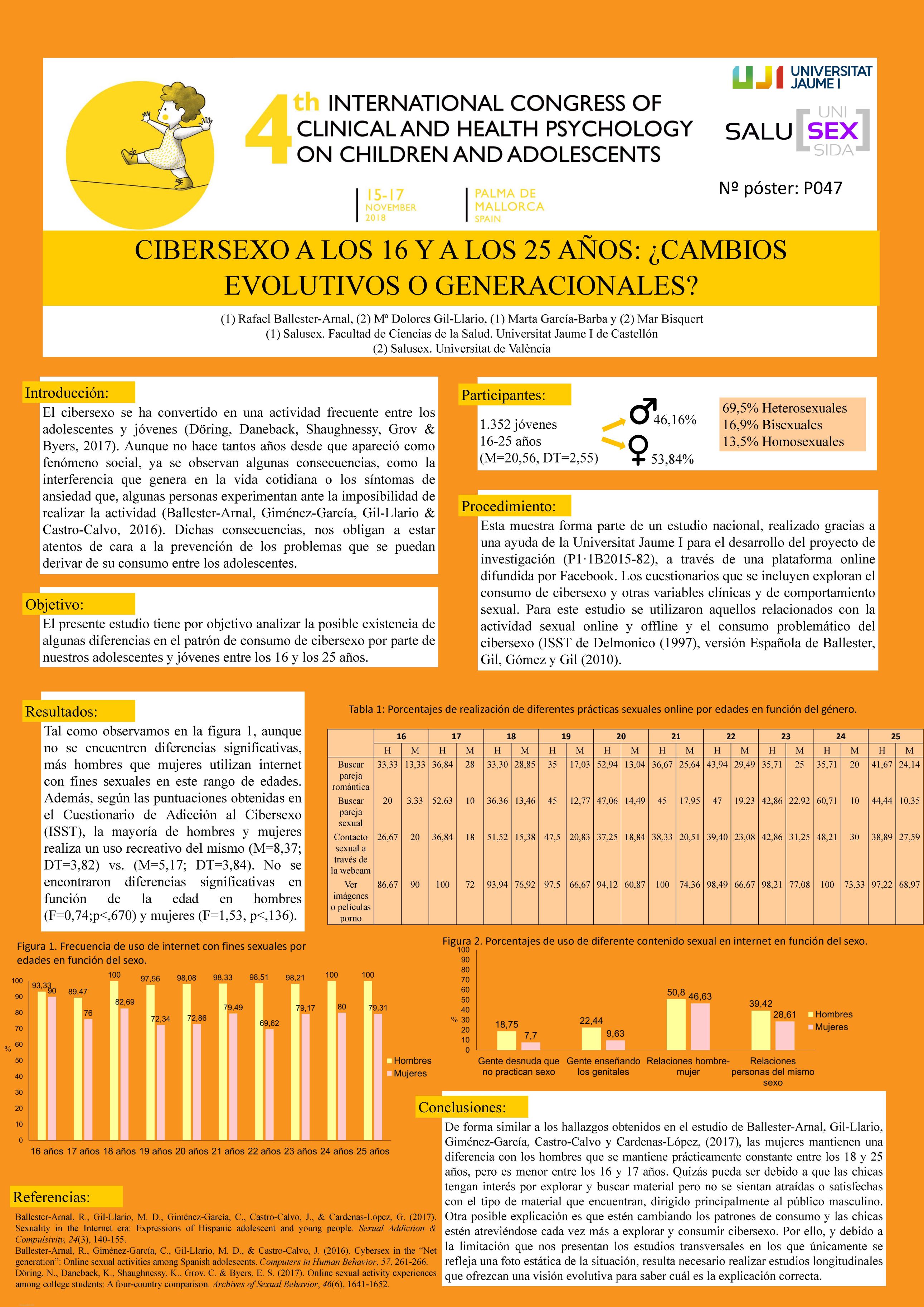 Cibersexo a los 16 y a los 25 años: ¿cambios evolutivos o generacionales?.  Educación sexual - SIDA STUDI