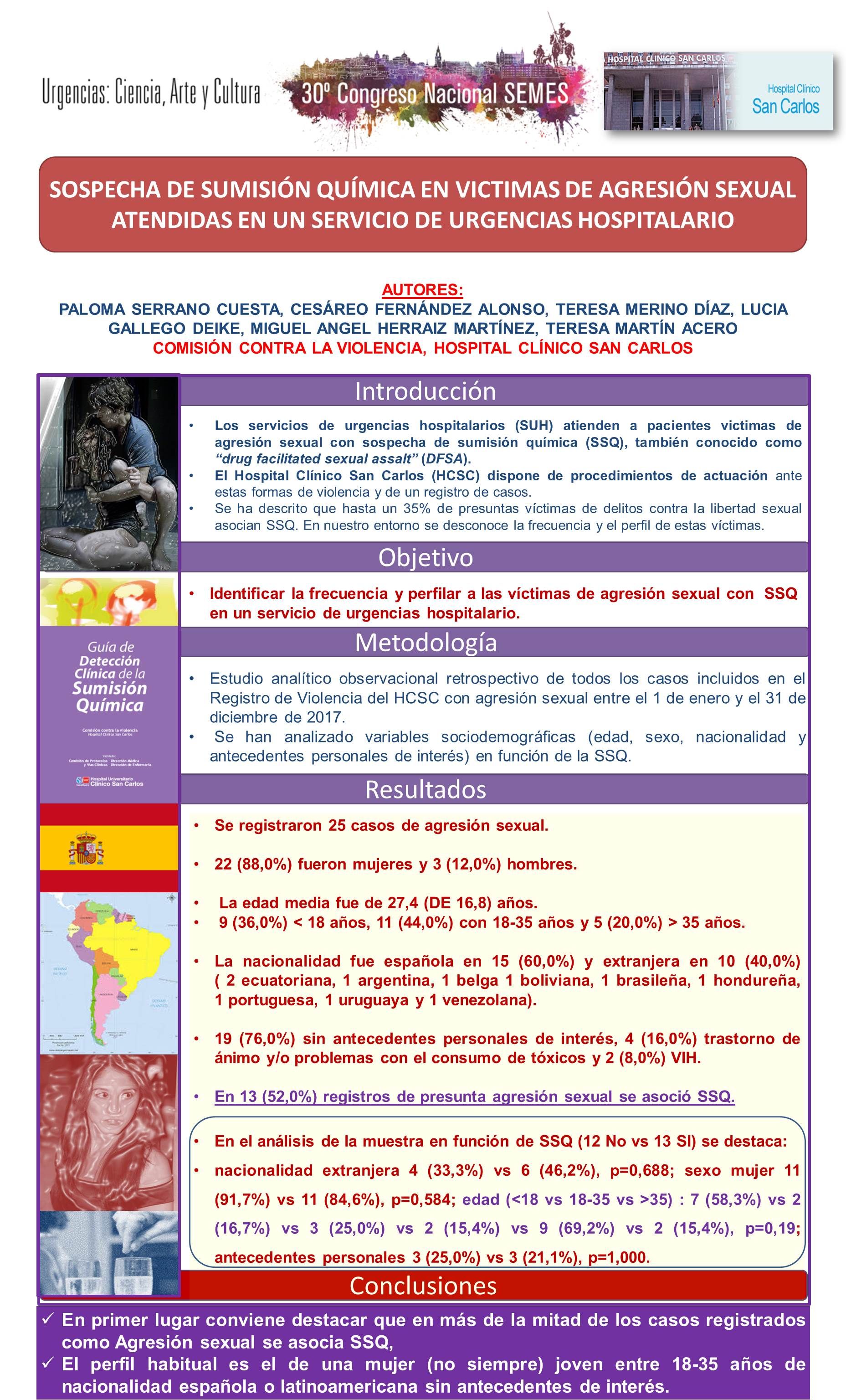 Sospecha De Sumisi N Qu Mica En V Ctimas De Agresi N Sexual Atendidas