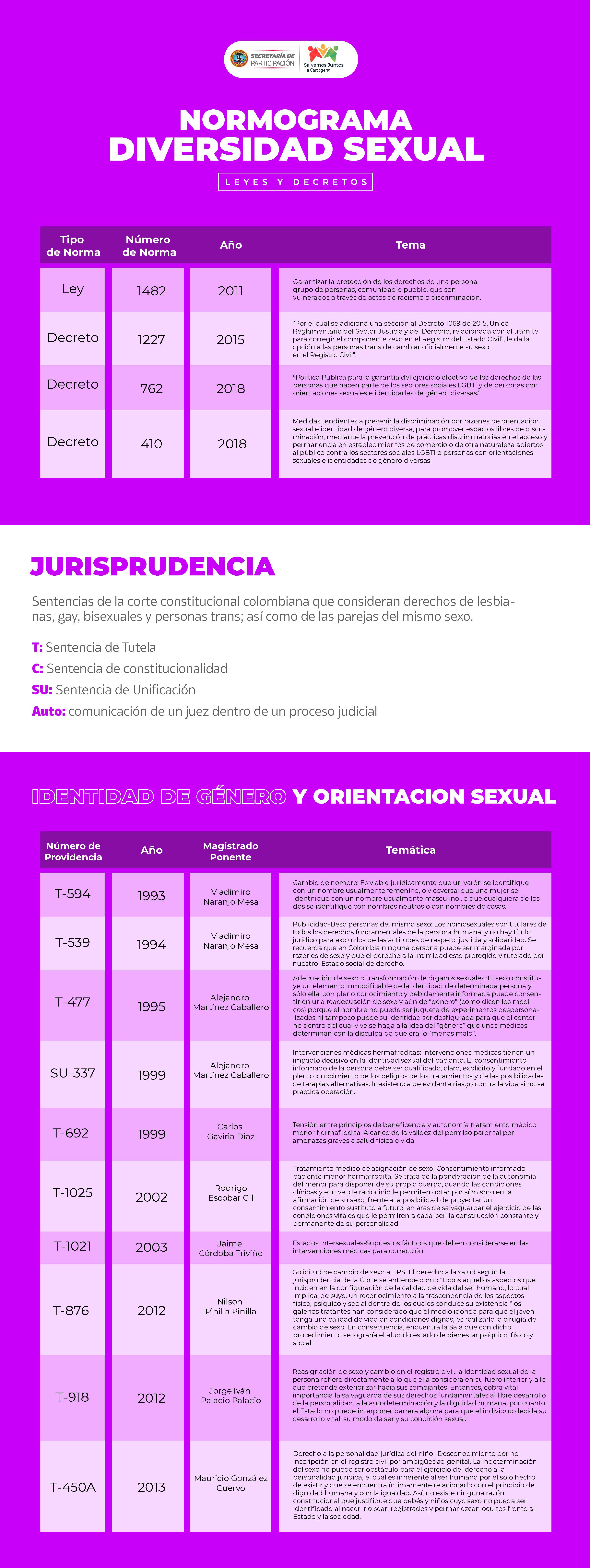 29 Leyes De Mendel Mapa Conceptual Png Nietma Images Otosection Porn