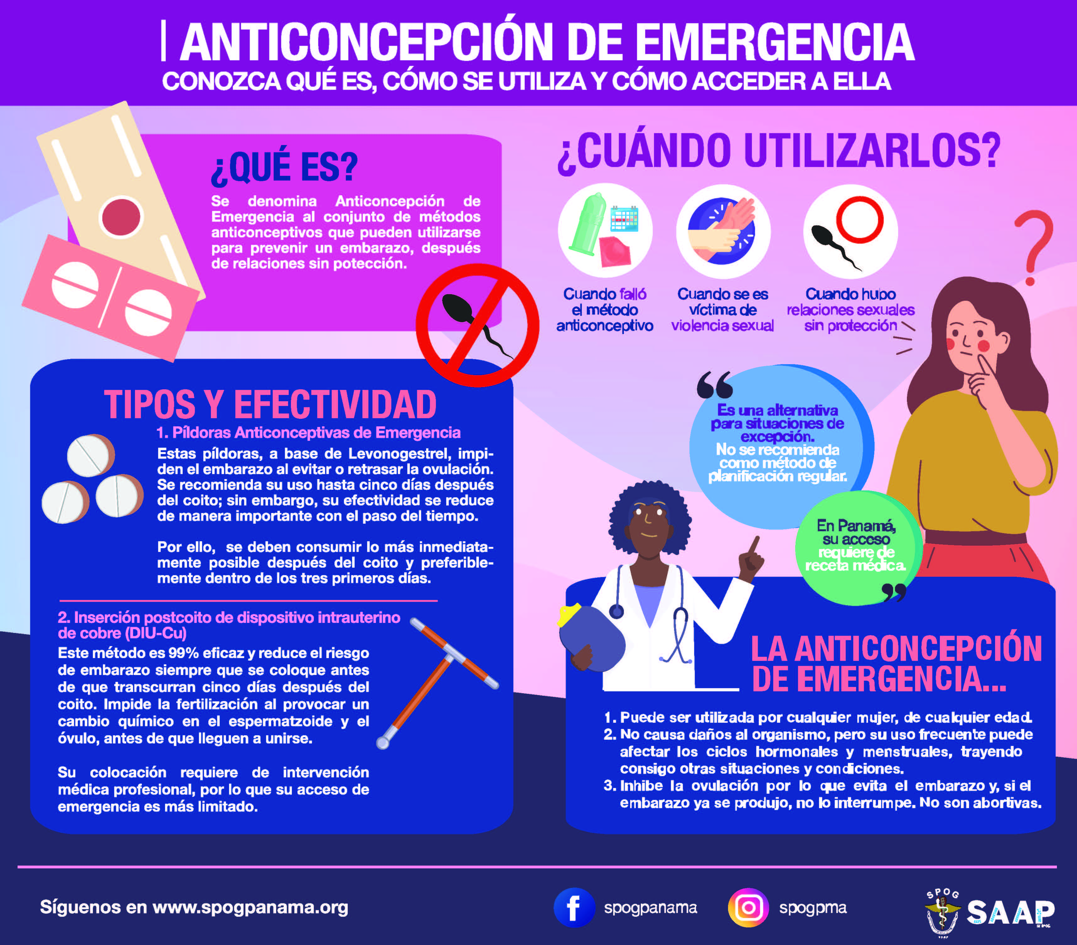 Anticoncepción De Emergencia Conozca Qué Es Cómo Se Utiliza Y Cómo Acceder A Ella Educación 